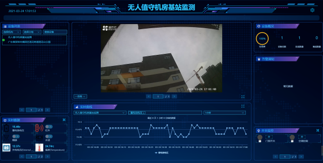 云上服务器无人值守