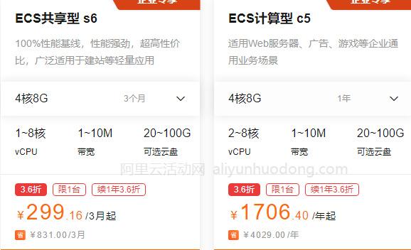 阿里云服务器4核价格