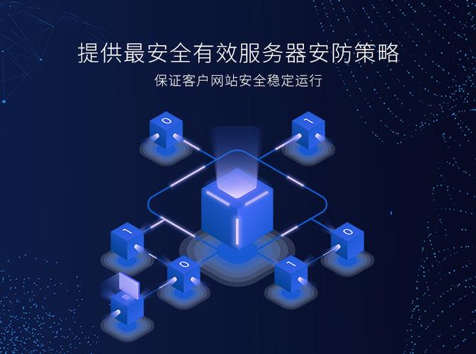新睿云服务器防御