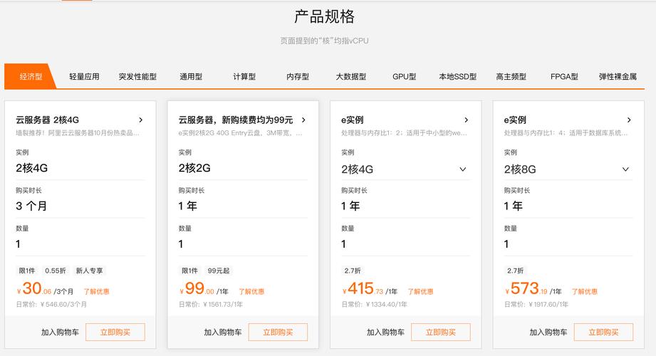 云服务器商怎样收费