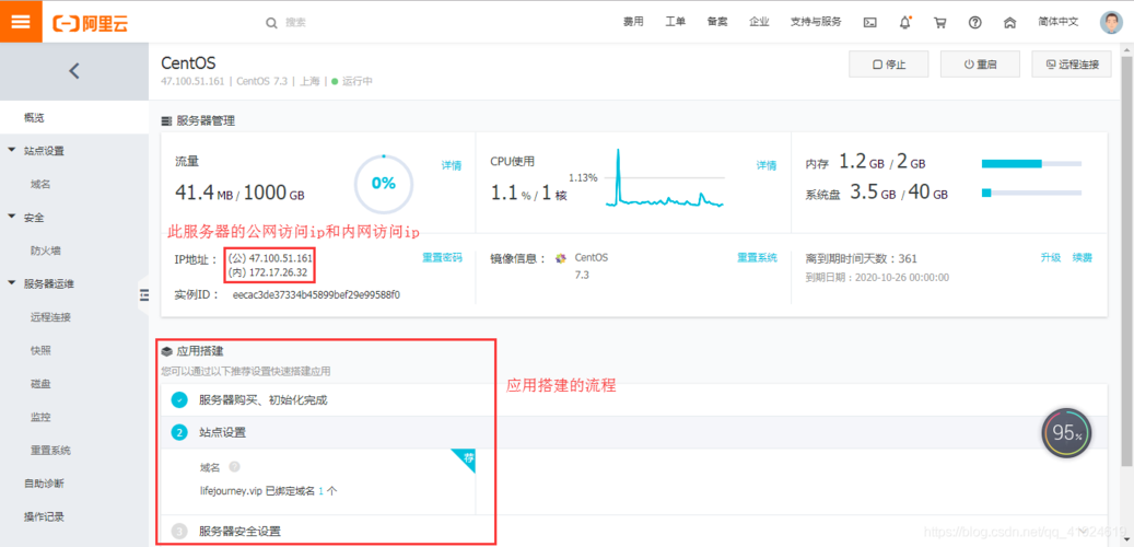 阿里云服务器访问公网教程