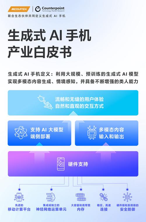 oppo与云服务器厂商合作