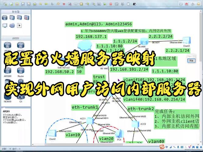 云服务器内外网怎么映射