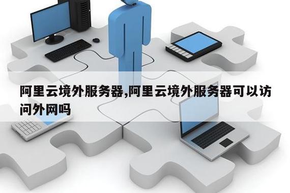 阿里云服务器外网连接