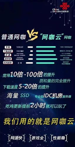 网咖云对比本地服务器的简单介绍