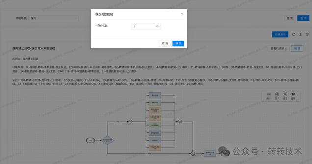 云服务器转转