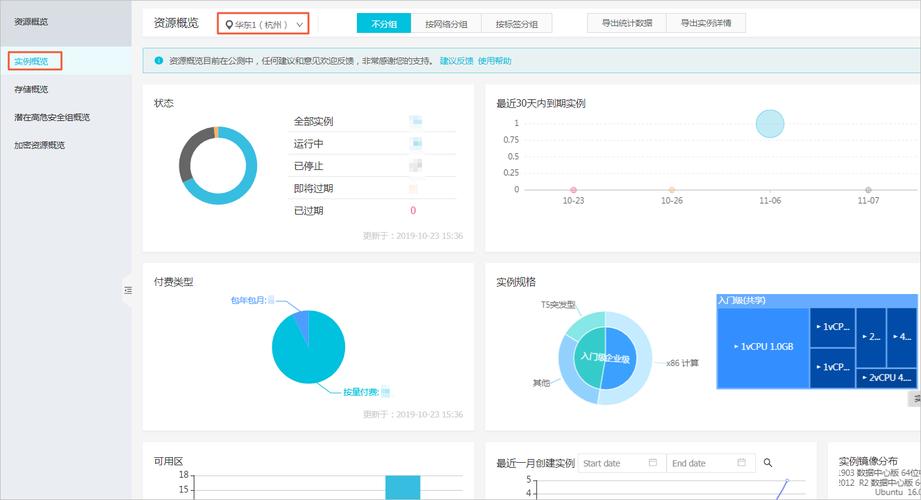 阿里云服务器管理员