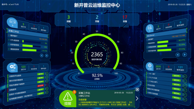 关于你体检过哪些云服务器项目的信息