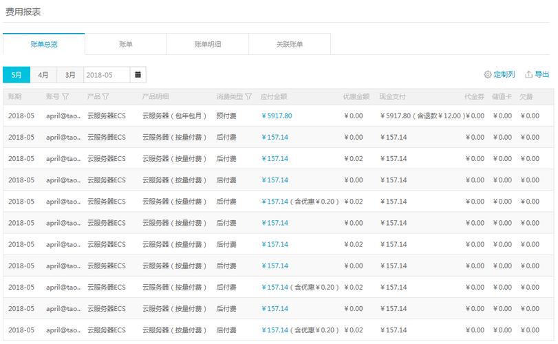 云服务器账务处理