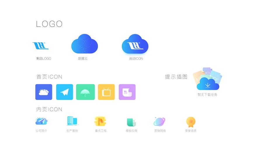 云服务器搭建云盘软件