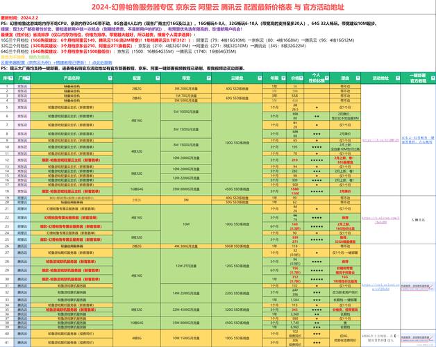 云服务器价格对比2023