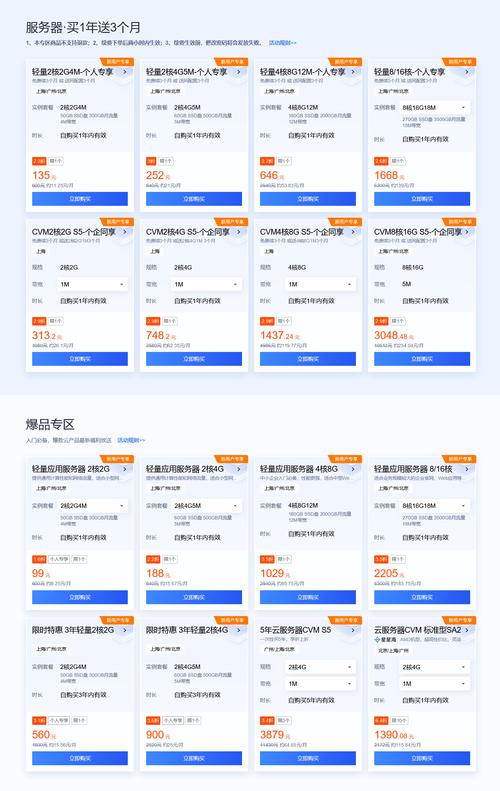 云服务器一年今日价格