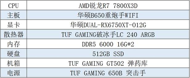 锋云7900服务器价格