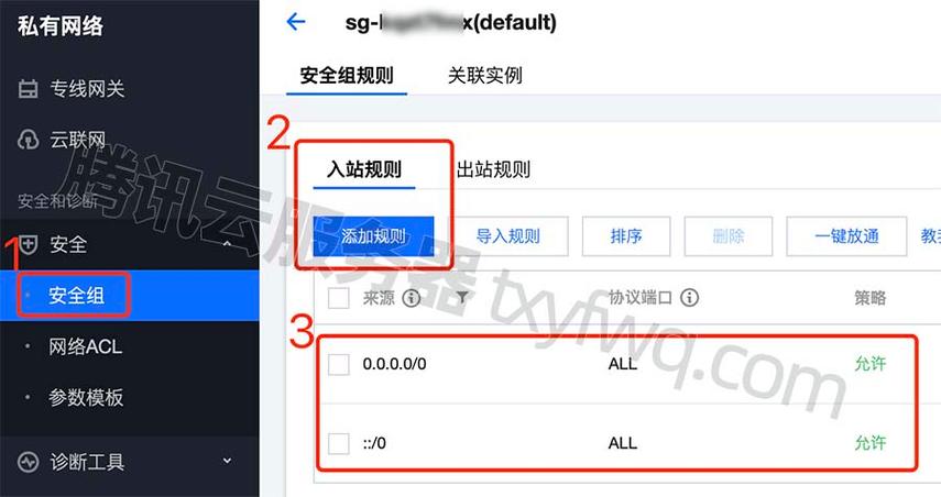 腾讯云服务器安全端口