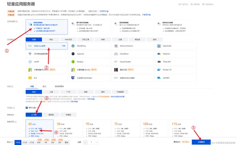 关于腾讯云服务器配置sqlserver的信息