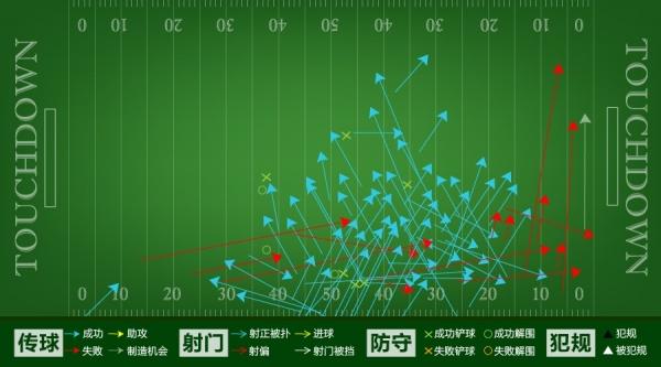 开云足球服务器在哪