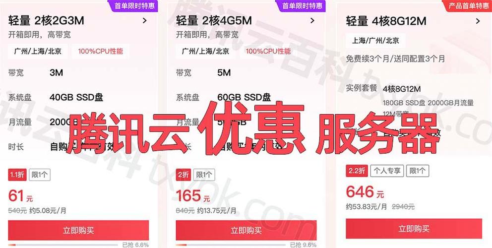 淘云服务器优惠活动