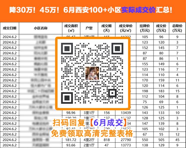 淘云服务器优惠活动