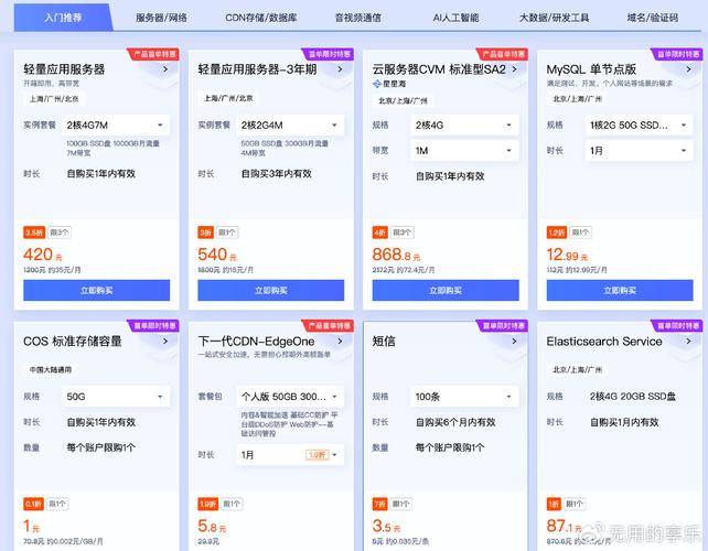 腾讯云服务器新手专区