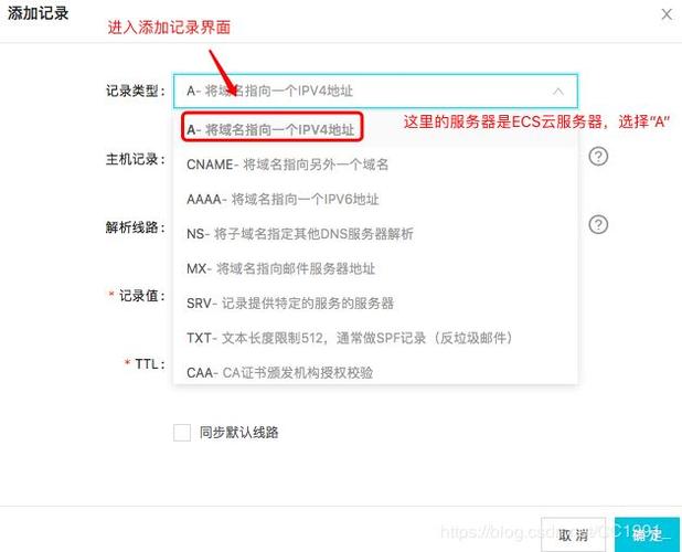 如何用域名访问云服务器