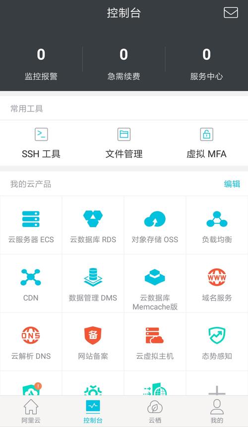 云服务器个人网站下载