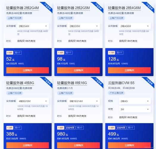 ssh连接腾讯云的云服务器配置