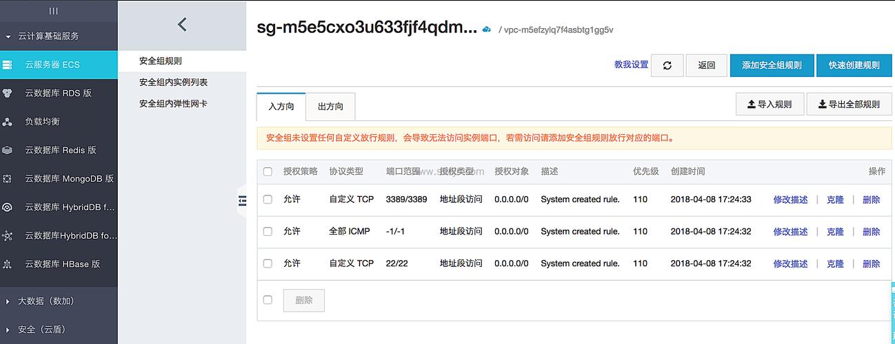 阿里云服务器esc端口开放