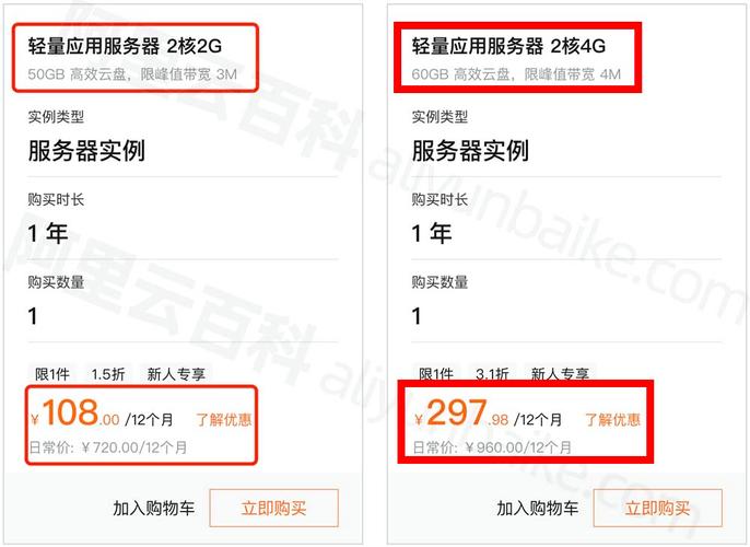 家里买云服务器有必要吗