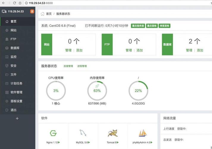 发布JAVA项目到云服务器