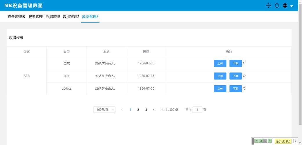 华为云服务器上传程序