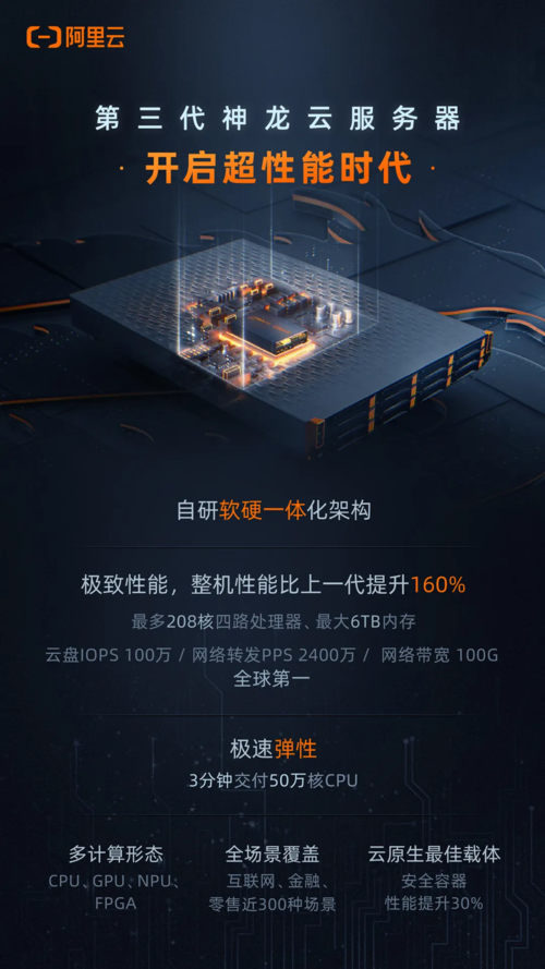 神龙云服务器知乎