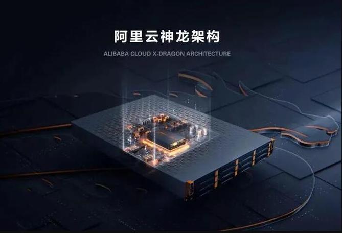 神龙云服务器知乎