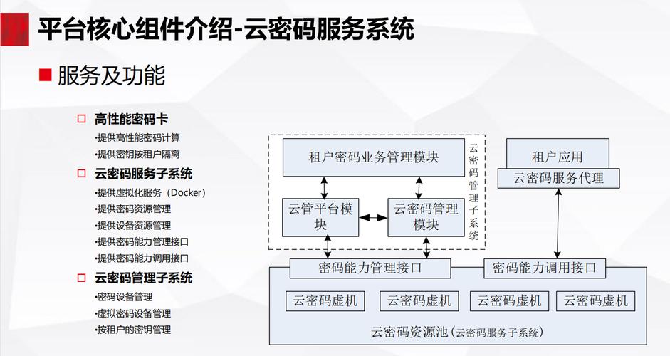 登录云服务器的方式包括