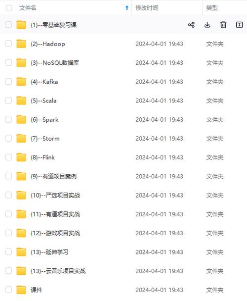 ecs云服务器的根目录
