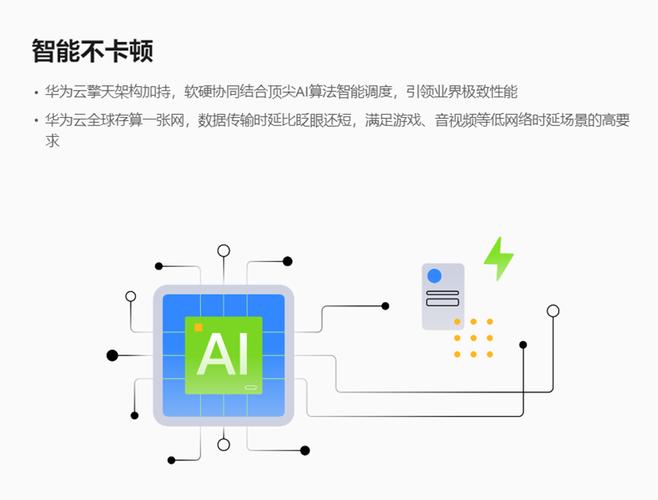 华为云服务器的构成图片