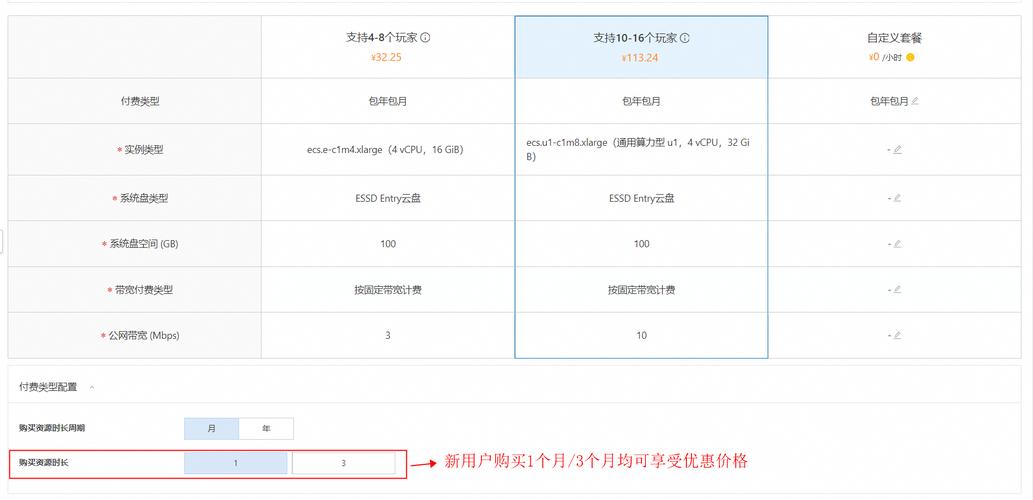 App用阿里云服务器报价