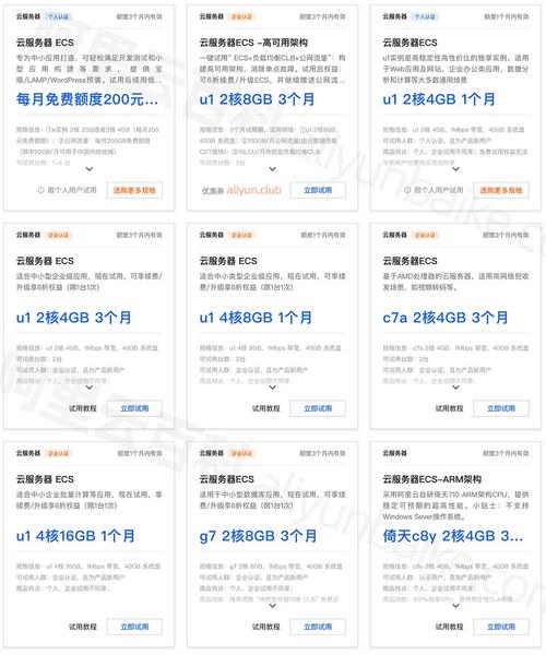 阿里云服务器如何添加账号