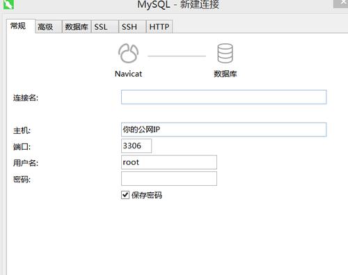 上传代码到云服务器