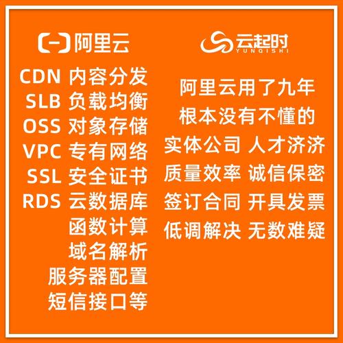 阿里云slb需要几台服务器