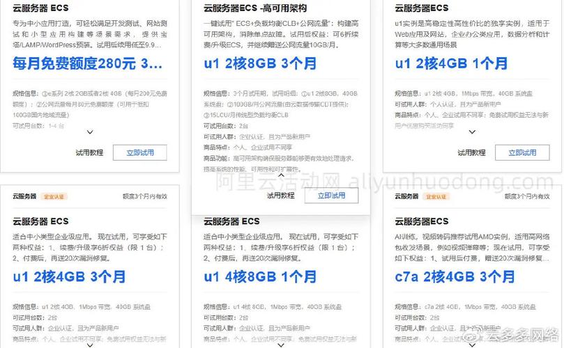 阿里云物理服务器价格