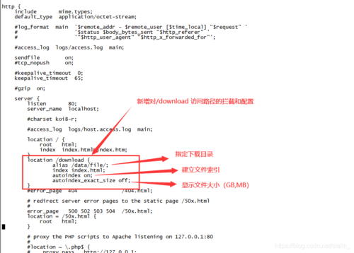 云服务器怎么配置nginx