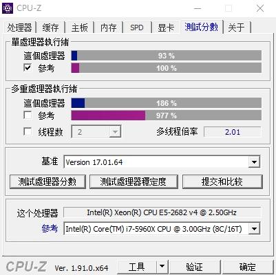 检测云服务器cpu性能