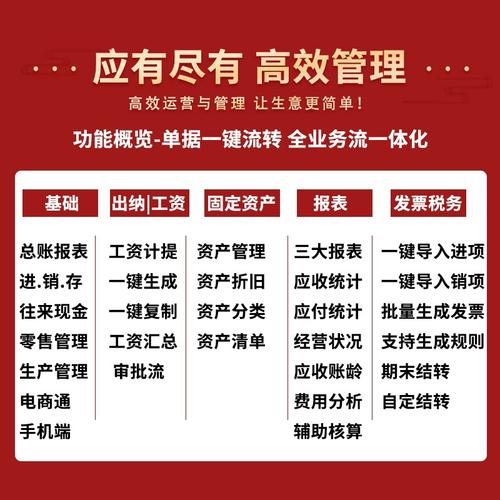 用友t十云服务器