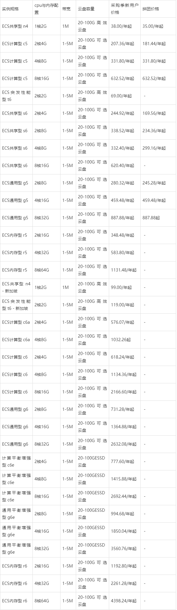 云服务器安全价格高