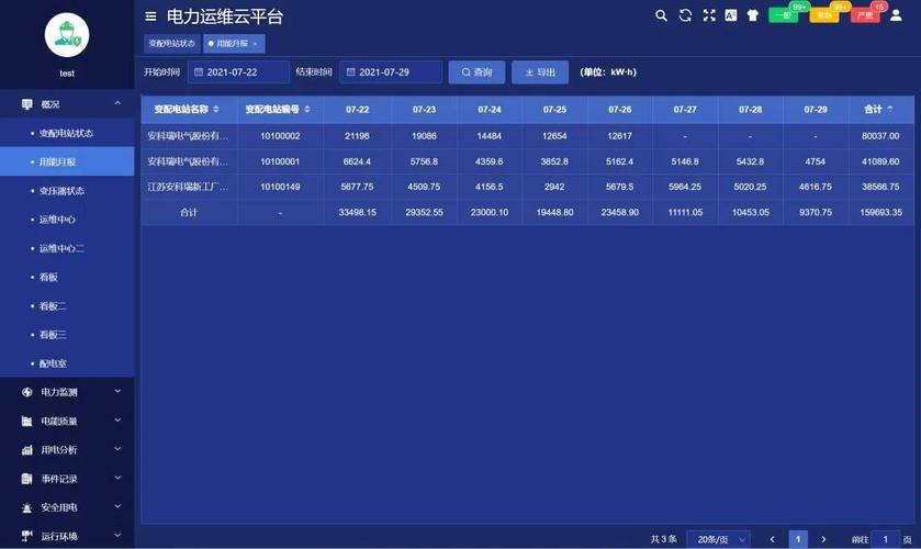 运维管理云服务器