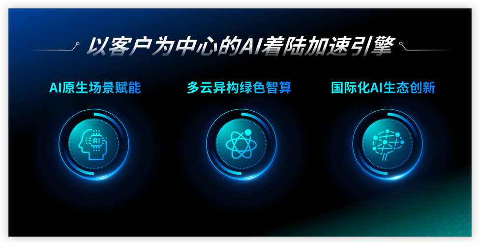 广东信创云服务器地址查询