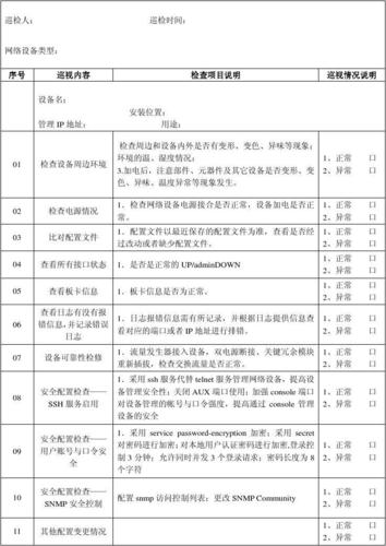 云服务器巡检内容有哪些