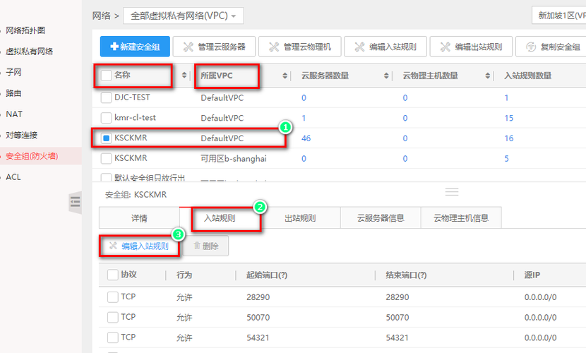 云服务器的vpc属性
