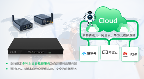 云服务器能播放视频吗