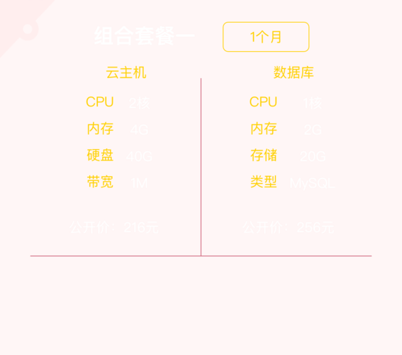 云服务器套餐选择